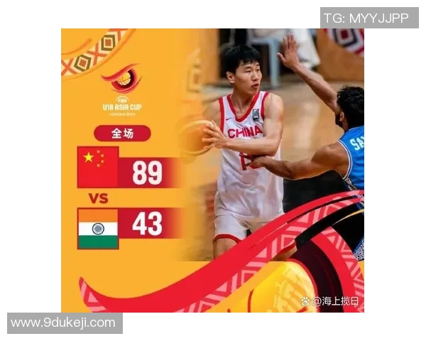 姚明主持FIBA抽签仪式展现中国篮球新希望与国际舞台的精彩对决 姚明主持FIBA抽签仪式展现中国篮球新希望与国际舞台的精彩对决