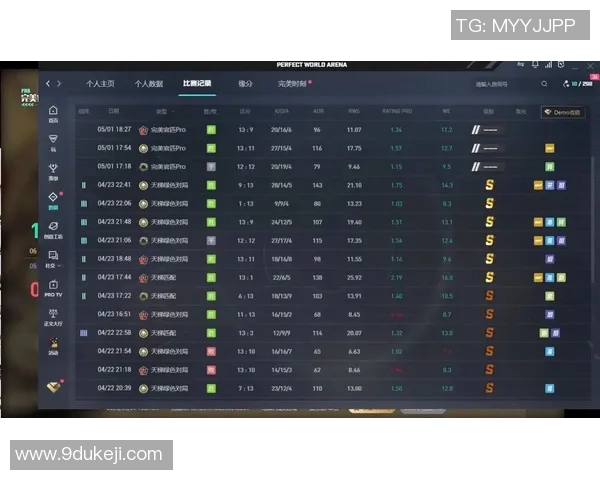 权威发布:2023年CSGO战术实力榜单全面解析与深度分析 权威发布:2023年CSGO战术实力榜单全面解析与深度分析
