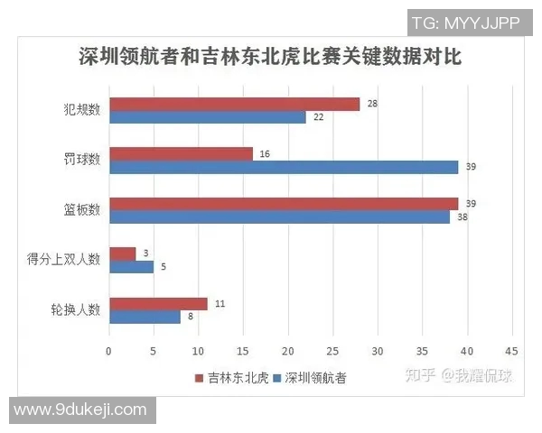杭州乒乓球队与广州乒乓球队赛后复盘分析比赛节奏与战术对决 杭州乒乓球队与广州乒乓球队赛后复盘分析比赛节奏与战术对决